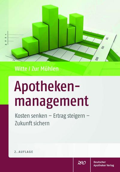 Apothekenmanagement