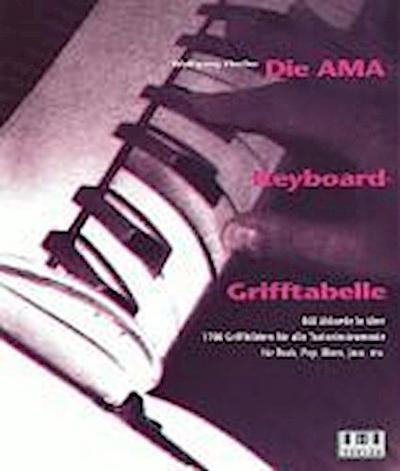 Die AMA-Keyboard-Grifftabelle