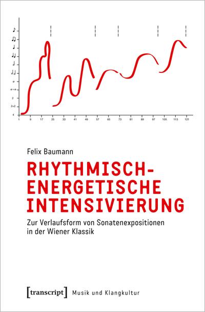 Rhythmisch-energetische Intensivierung