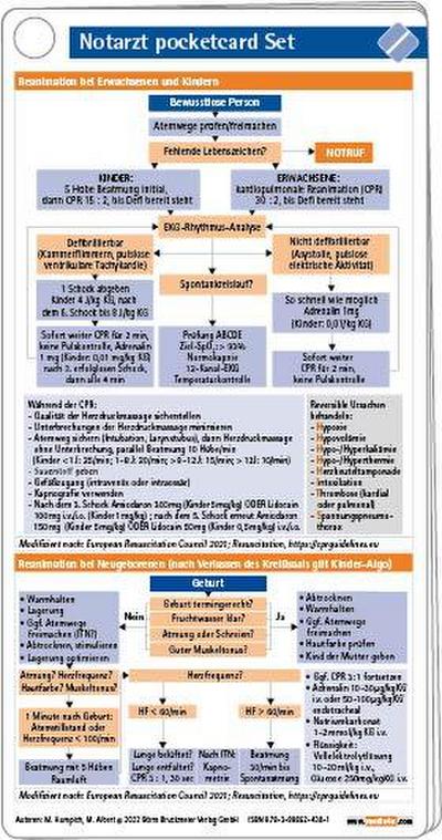 Notarzt pocketcard Set