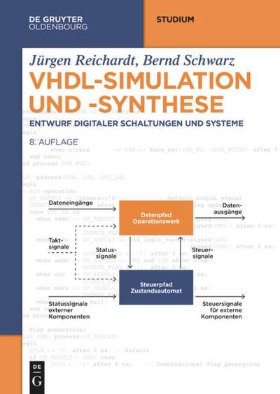 VHDL-Simulation und -Synthese