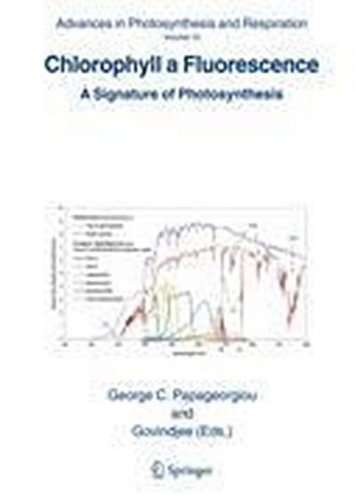 Chlorophyll a Fluorescence