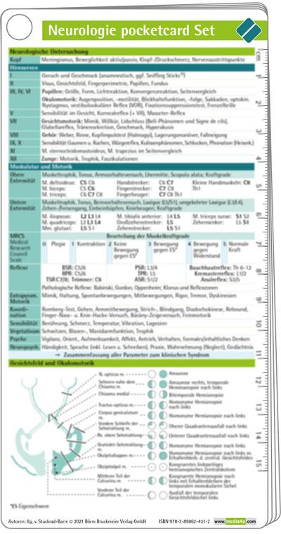 Neurologie pocketcard Set